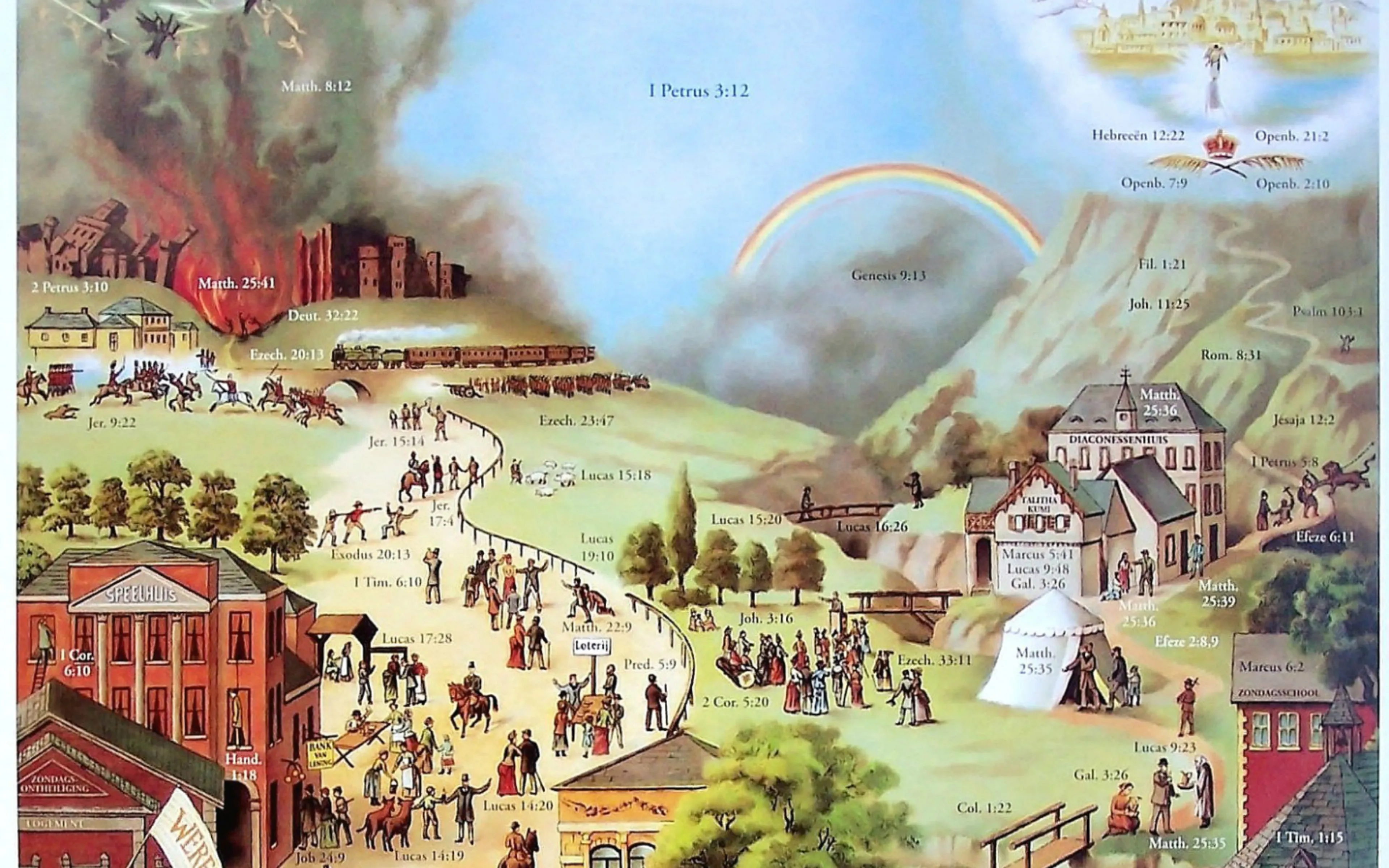 Uitgelichte afbeelding