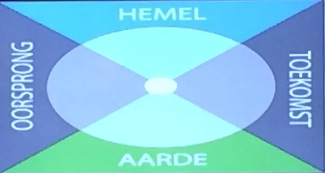 Johan ter Beek: ‘Daar waar jij bent, daar begint de toekomst van God’.